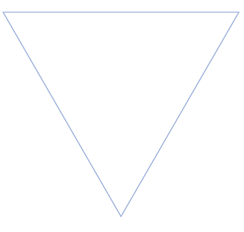 philosophie triangle meavox logopede vocologue symbole