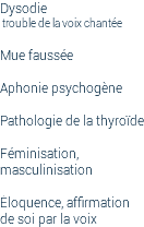 Dysodie trouble de la voix chantée Mue faussée Aphonie psychogène Pathologie de la thyroïde Féminisation, masculinisation éloquence, affirmation  de soi par la voix